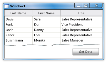 A data-driven dynamic layout