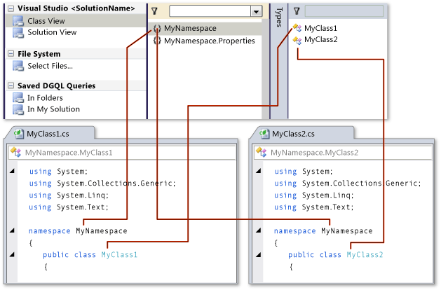 Class View in Architecture Explorer