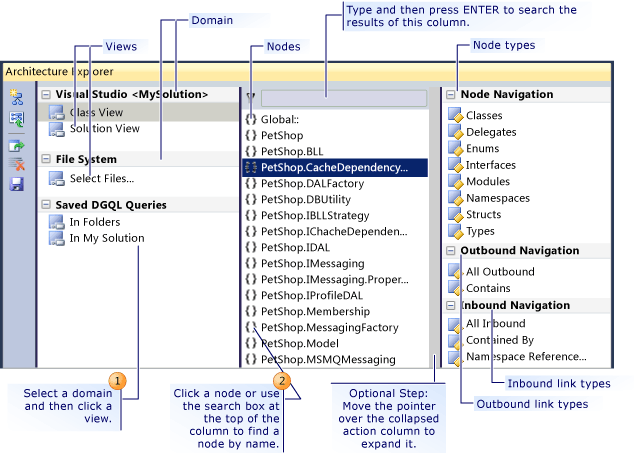 Top-level domains in Architecture Explorer