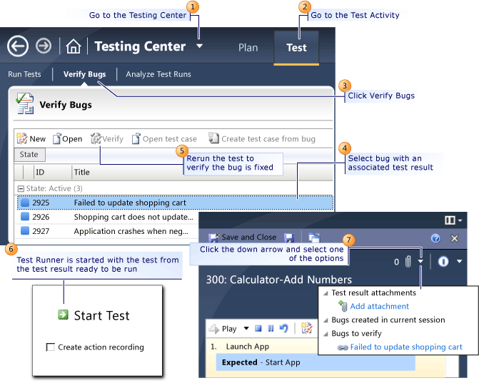 How to Verify a Bug