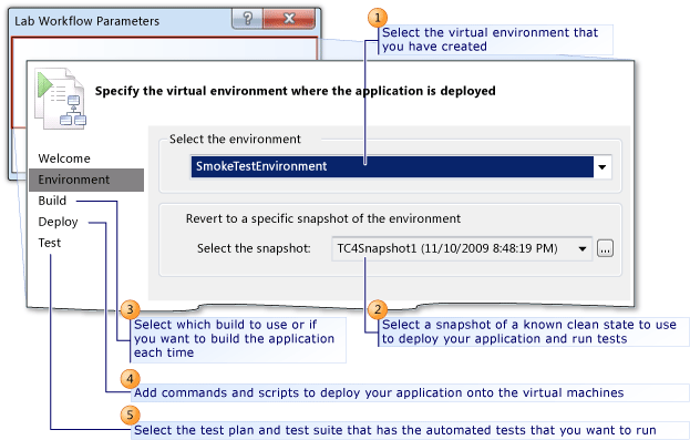 Lab Workflow Parameters Wizard