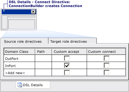 Bb126279.ConnectionBuilder_4b(cs-cz,VS.110).png