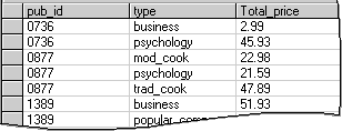 QueryGroupingRowsSampleOutput – snímek obrazovky