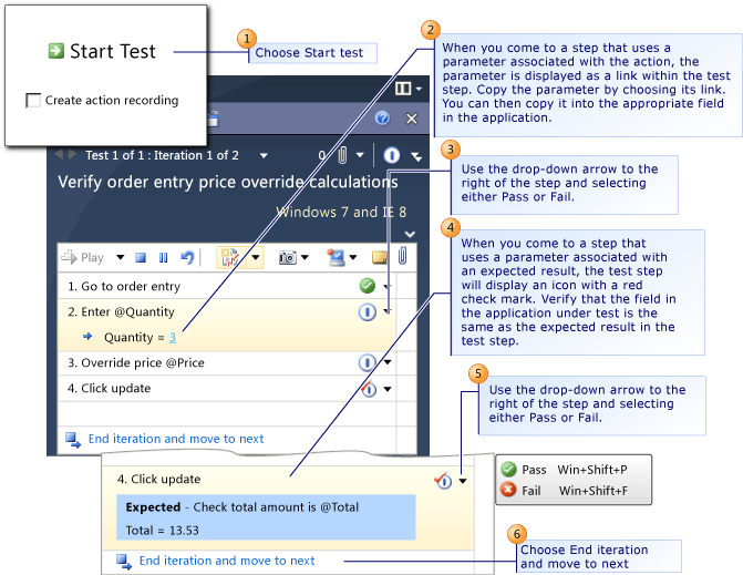 Spuštění iterací pro datové parametry