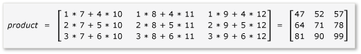 Matice 3 x 3