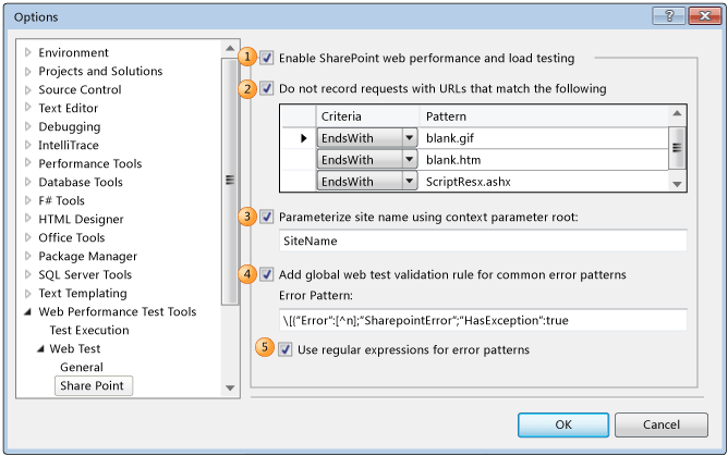 Visual Studio možnosti webové testy na webu služby SharePoint