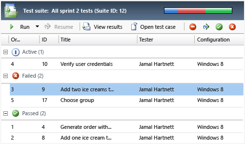 Zobrazení výsledků testů a obnovit test znovu spustit.