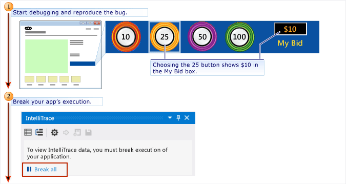 Události IntelliTrace pouze - reprodukovat této chyby