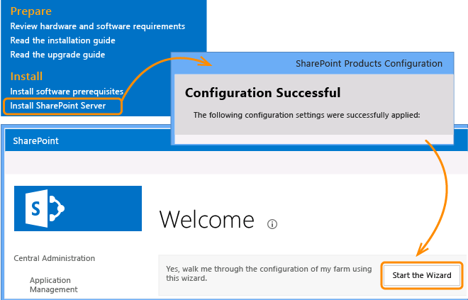 Nakonfigurujte SharePoint Server