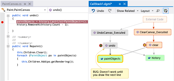 Fields related to a method on call stack code map