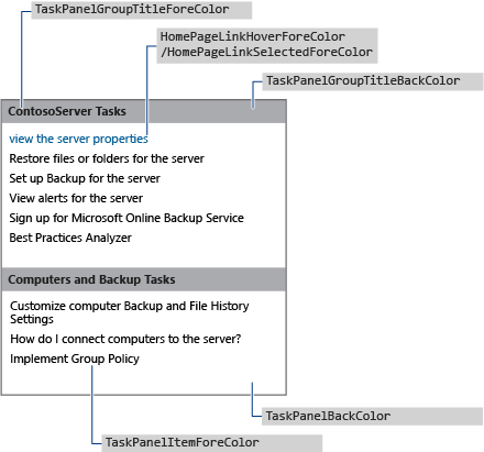 Windows SBS Dashboard Task Pane