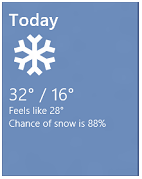 Layout of items in the ten-day forecast