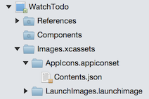 The AppIcon contents