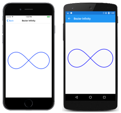 Trojitý snímek obrazovky se stránkou Bézier Infinity