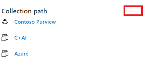 Screenshot of Microsoft Purview governance portal asset window with the collection path highlighted and the ellipsis button next to collection path selected.