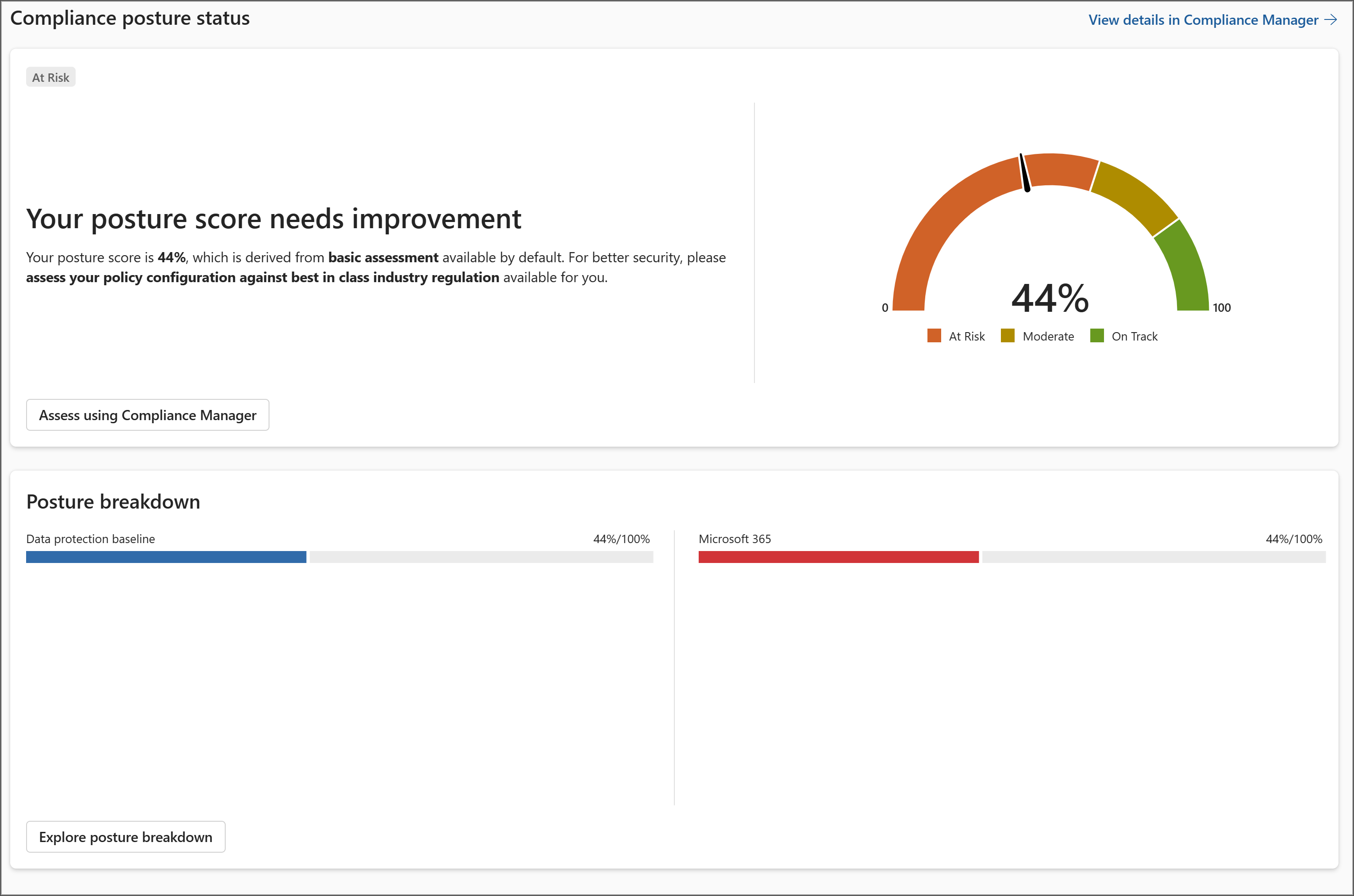 Microsoft Purview portal Compliance posture status card.