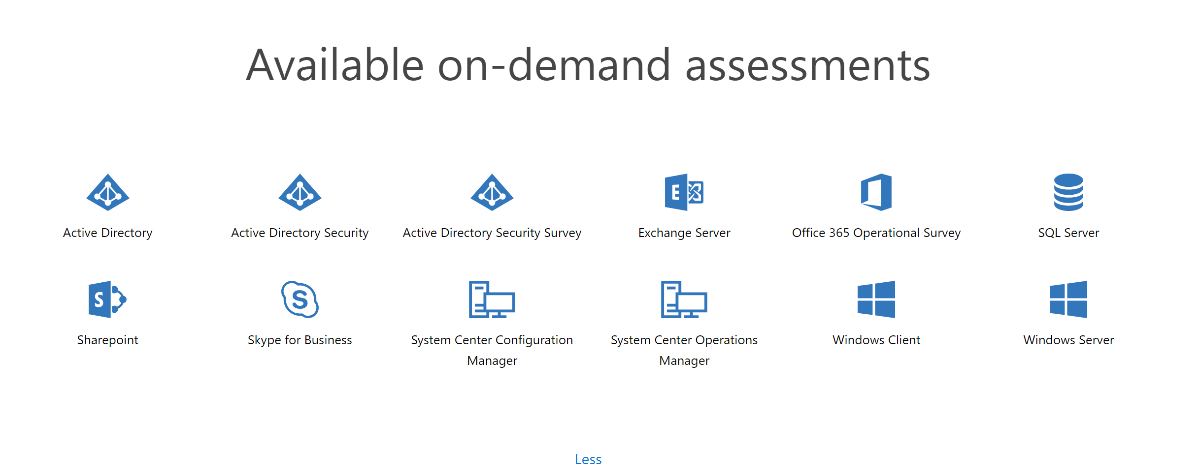 Dostupná hodnocení na vyžádání se seznamem dostupných položek, jako jsou SharePoint, Entra ID, Exchange Server atd.