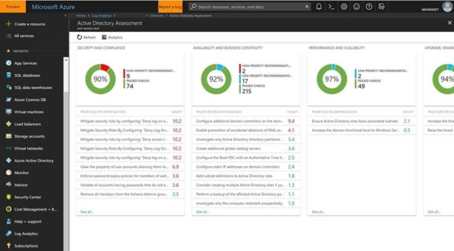 Microsoft Azure Active Directory k používání obrazovky a dotazu prohledávání protokolů a filtrování podle konkrétních prostředí.