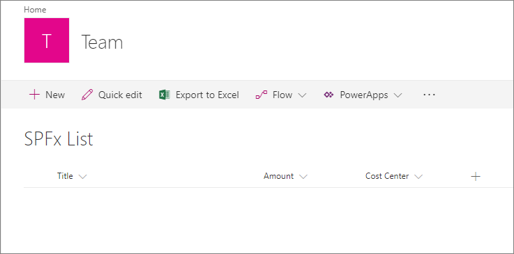 Default list view for a custom list showing additional fields by default