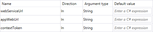 Screenshot that shows the screen for entering the payload arguments passed to the workflow