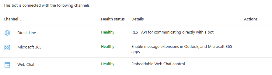 The panel to configure channels for the Azure Bot. There are now three pre-selected channels: "Direct Line", "Web Chat", and "Microsoft 365.