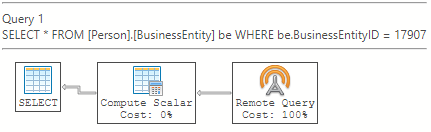 snímek obrazovky s odhadovaným plánem spuštění ze sady Azure Data Studio.