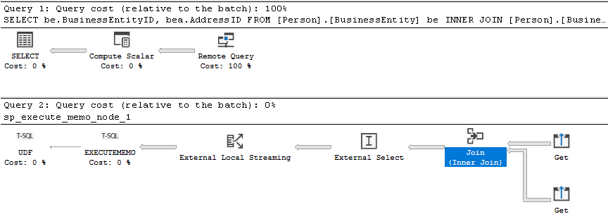 snímek obrazovky s plánem provádění s propagací spojení z SQL Server Management Studio.