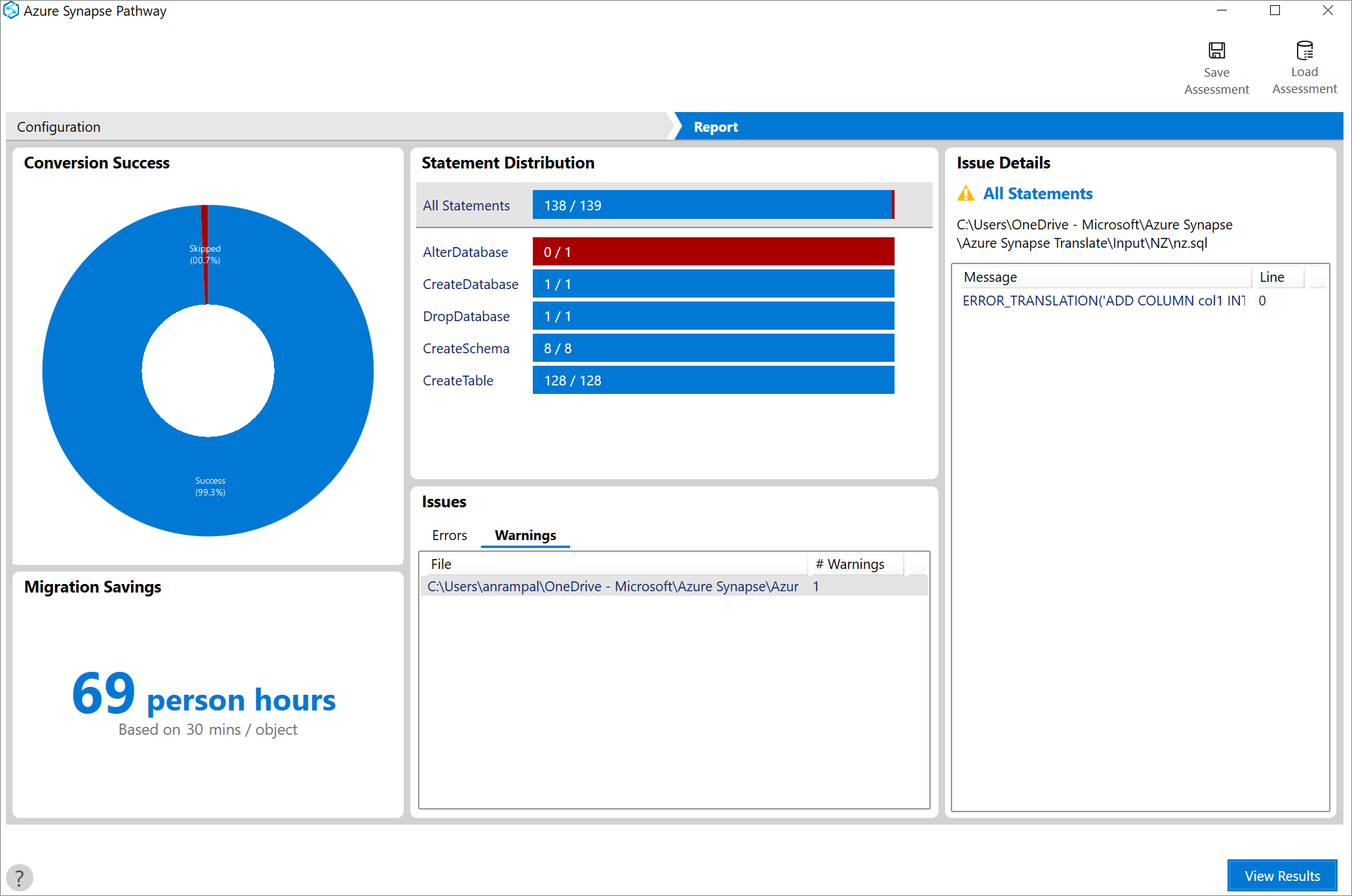 Azure Synapse assessment report.