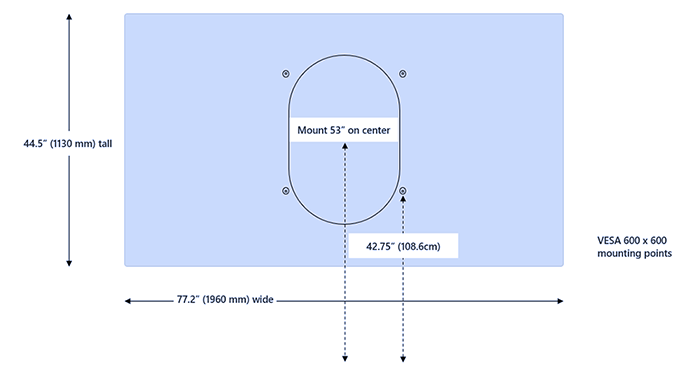 Surface Hub 85 &#8221; dimensions for mounting.