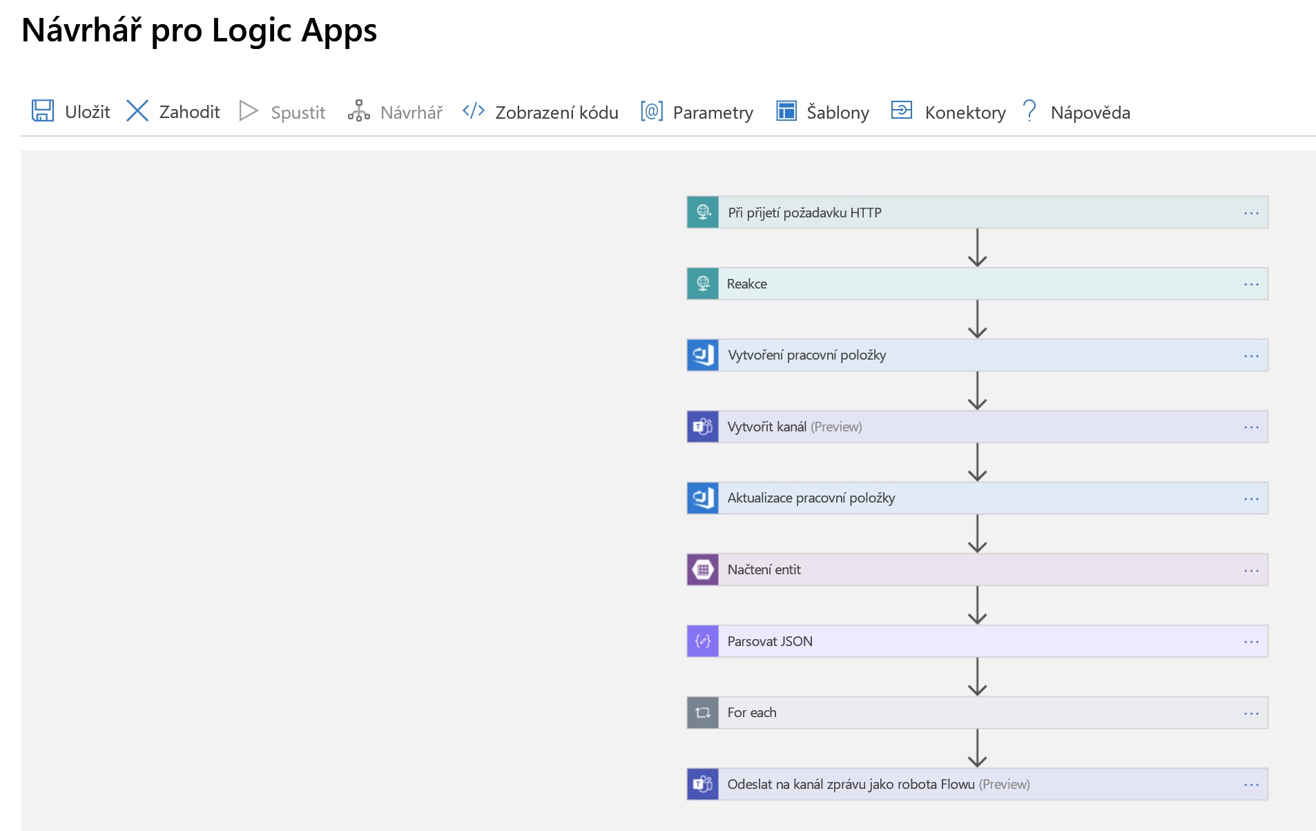 Screenshot of a zoomed out view of a logic app as displayed in the Logic Apps Designer.