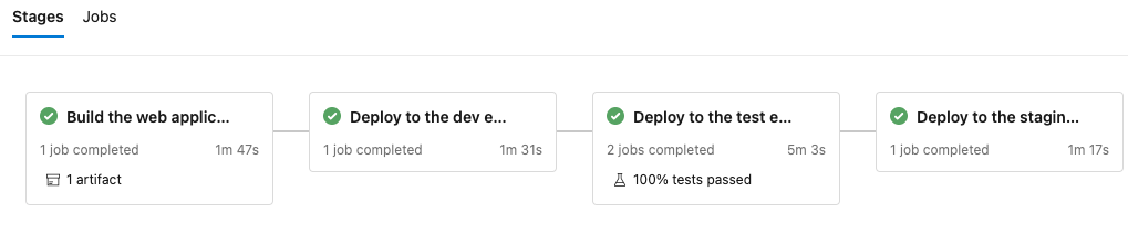 Snímek obrazovky se službou Azure Pipelines zobrazující dokončené fáze