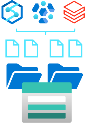 Diagram představující soubory ve službě Azure Data Lake Storage Gen2, ke které přistupují technologie pro velké objemy dat