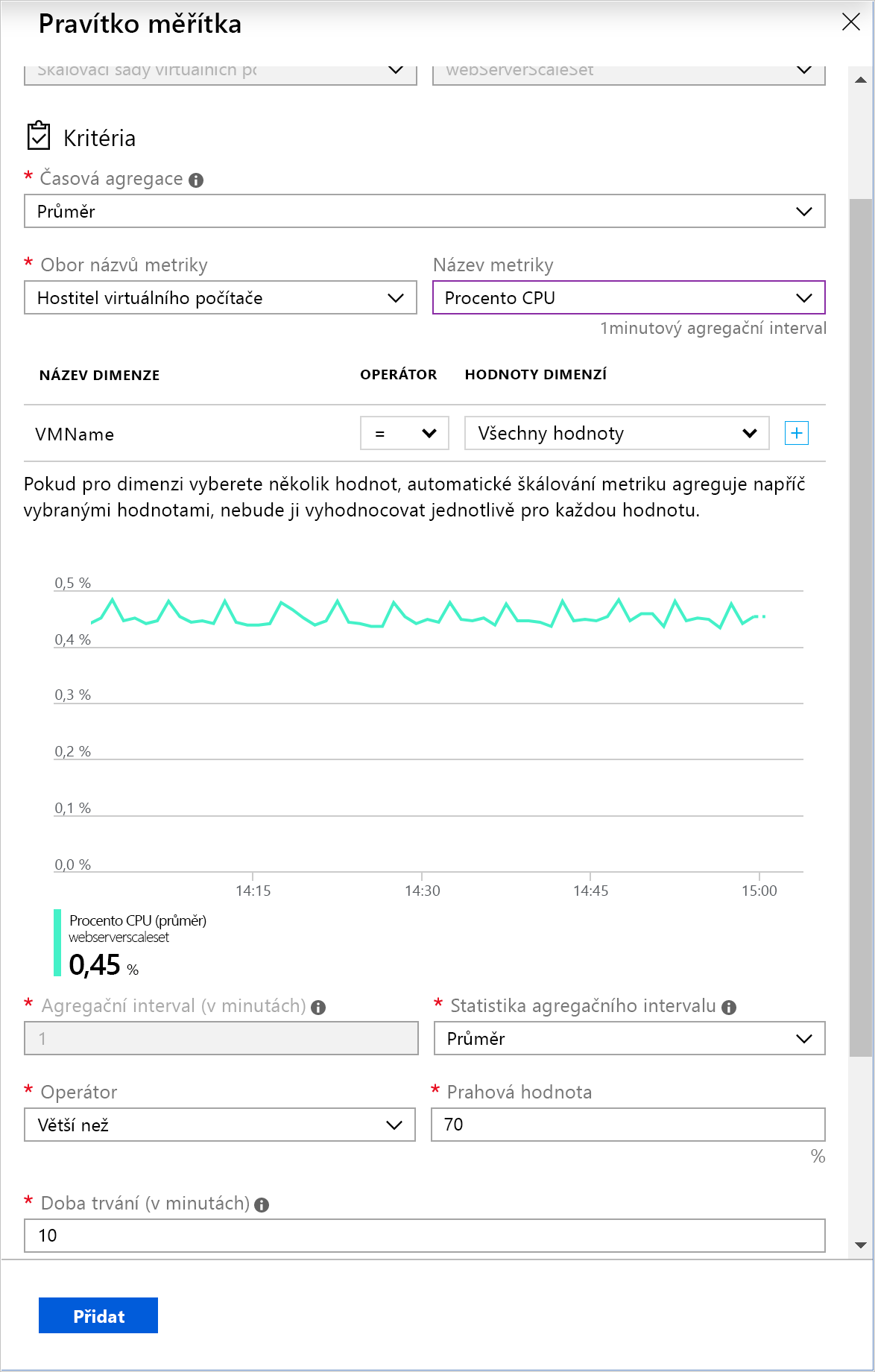 Snímek obrazovky s pravidlem škálování na základě metrik na webu Azure Portal