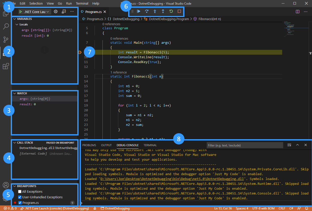 Screenshot of Visual Studio Code debugger overview.