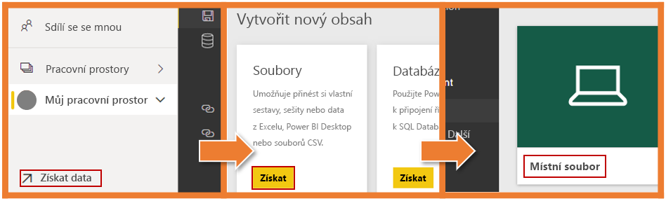 Tři snímky obrazovky zobrazující tlačítka Získat data, Získat a Místní soubor.