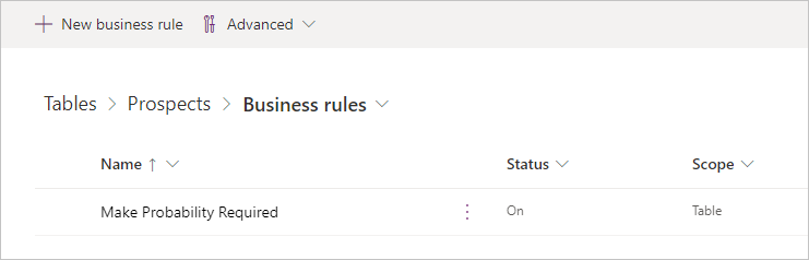 Screenshot of Business rules chart showing your new rule: Make Probability Required. The Prospect table name is highlighted.