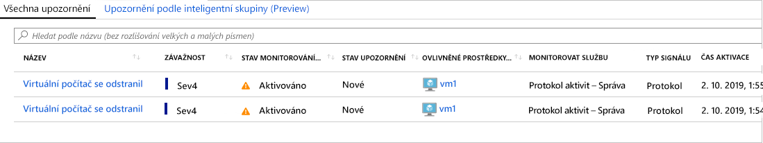 Snímek obrazovky znázorňující všechny výstrahy s názvem, závažností, podmínkou upozornění, odezvou uživatele a časem aktivace