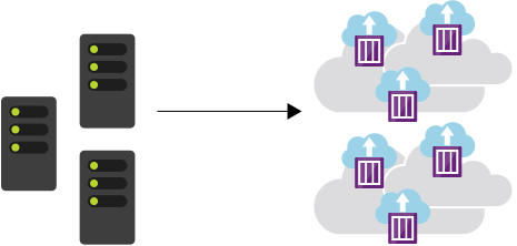 Diagram znázorňující replikované servery jako více kontejnerů v cloudu