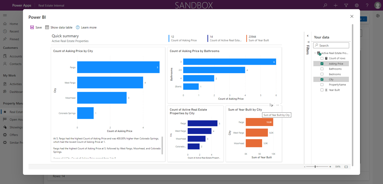 Screenshot of Power BI view of the real estate data as generated by Visualize this view.