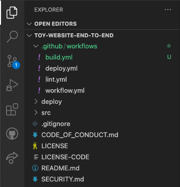 Snímek obrazovky s Průzkumníkem editoru Visual Studio Code se zobrazenými složkami githubu a pracovními postupy a souborem buildu YML