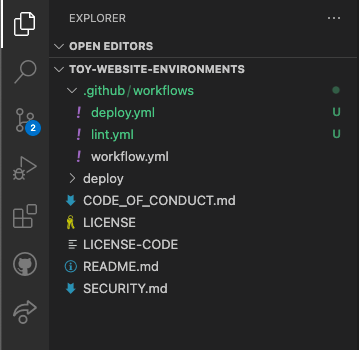 Snímek obrazovky s Průzkumníkem editoru Visual Studio Code se složkami githubu a pracovními postupy a souborem deploy dot YML