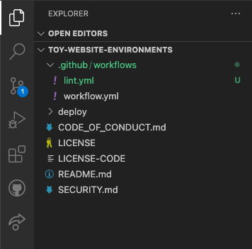 Snímek obrazovky Průzkumníka editoru Visual Studio Code se složkami githubu a pracovními postupy a souborem lint dot YML