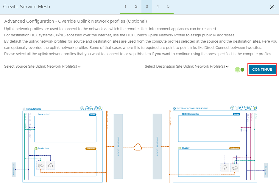 Screenshot of the optional advanced configuration to override uplink network profiles.