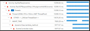 Snímek obrazovky zobrazující profiler v Application Insights