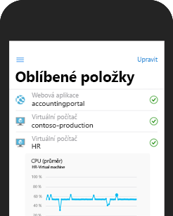Snímek obrazovky mobilní aplikace Azure spuštěné na telefonu zobrazující protokol aktivit virtuálního počítače