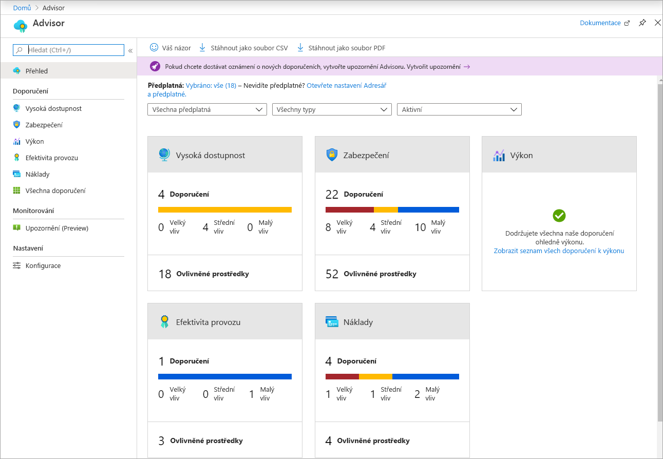 Snímek obrazovky se stránkou Přehled Azure Advisoru na webu Azure Portal