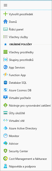 Snímek obrazovky s nabídkou portálu a oblíbenými položkami na webu Azure Portal