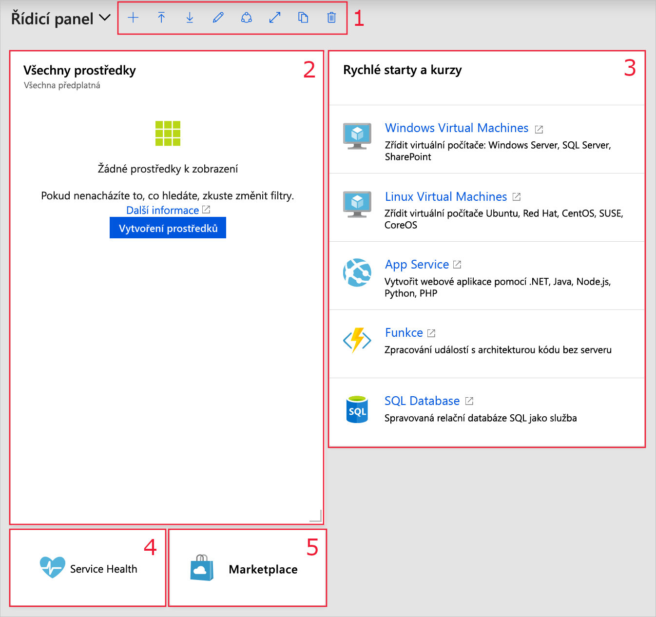 Snímek obrazovky s výchozím řídicím panelem na webu Azure Portal