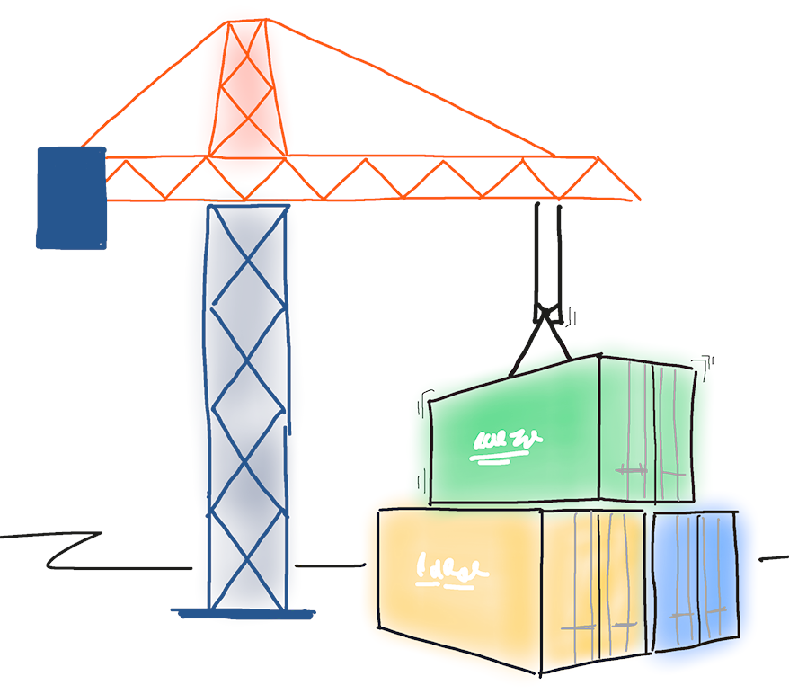 diagram kontejnerů