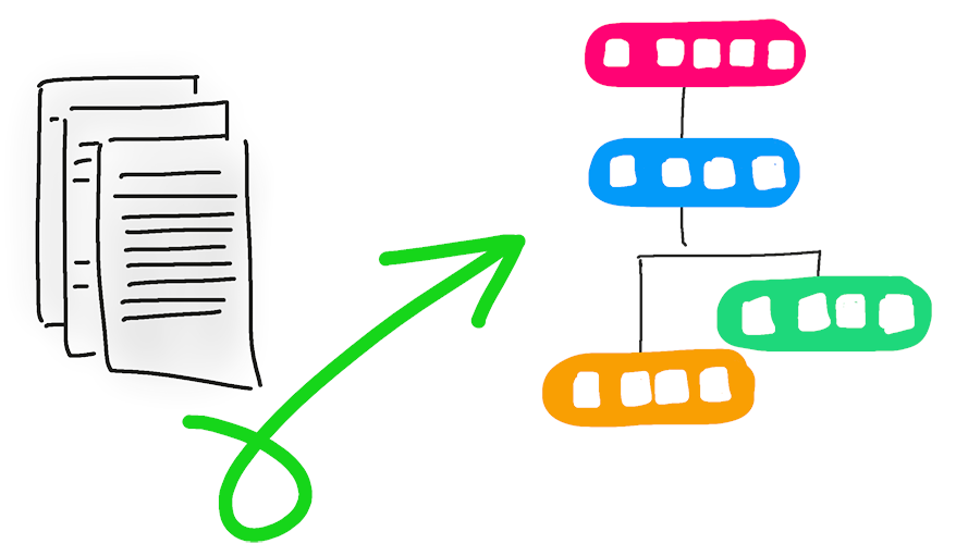 diagramu reprezentace infrastruktury jako kódu (IaC).